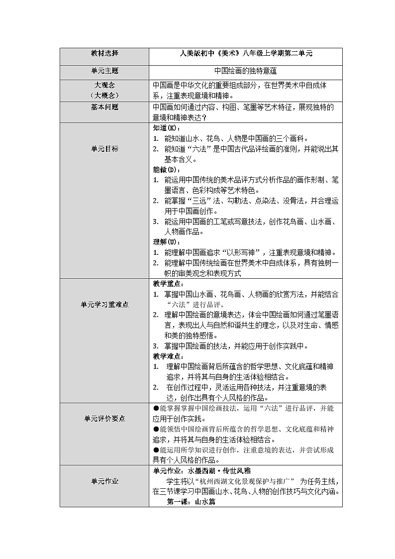 第二单元《中国绘画的独特意蕴》单元教学设计2025-2026学年人美版初中美术八年级上册第1页