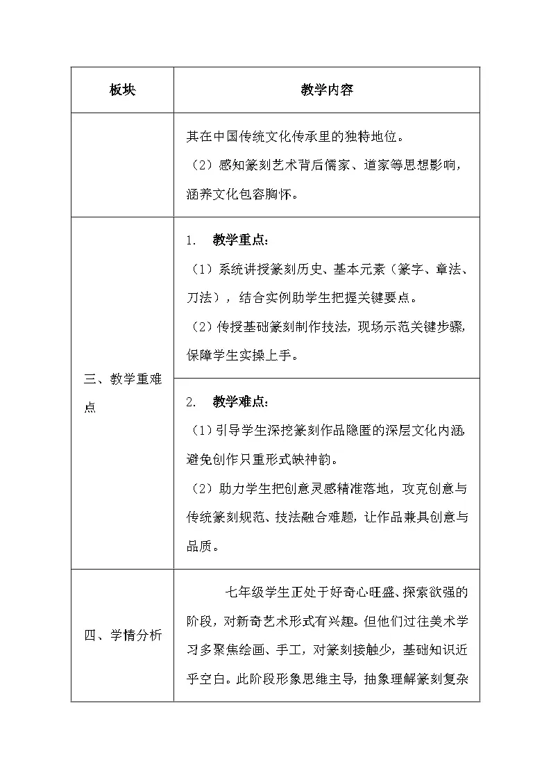 人美版（2024）七年级上册美术第一单元2《品篆刻之美》教案第3页