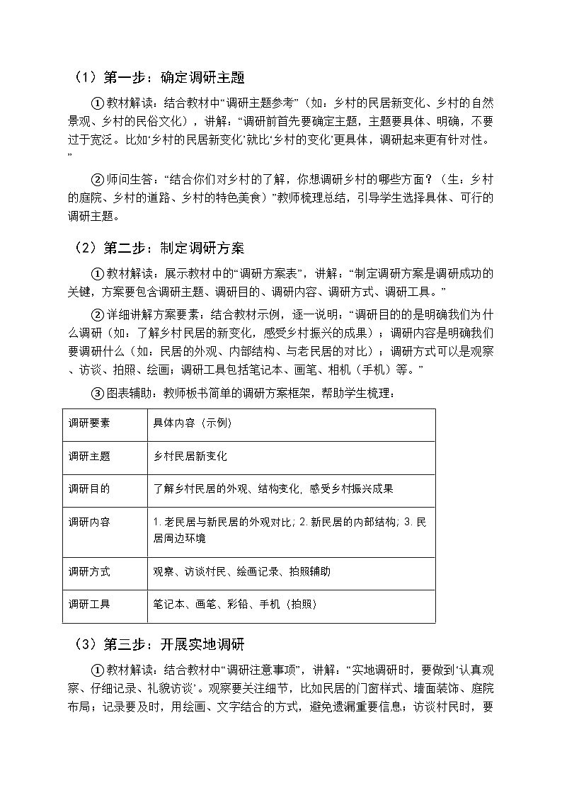 第七单元《15 乡村调研特派员》教案-2025-2026学年赣美版（新教材）初中美术八年级下册第3页