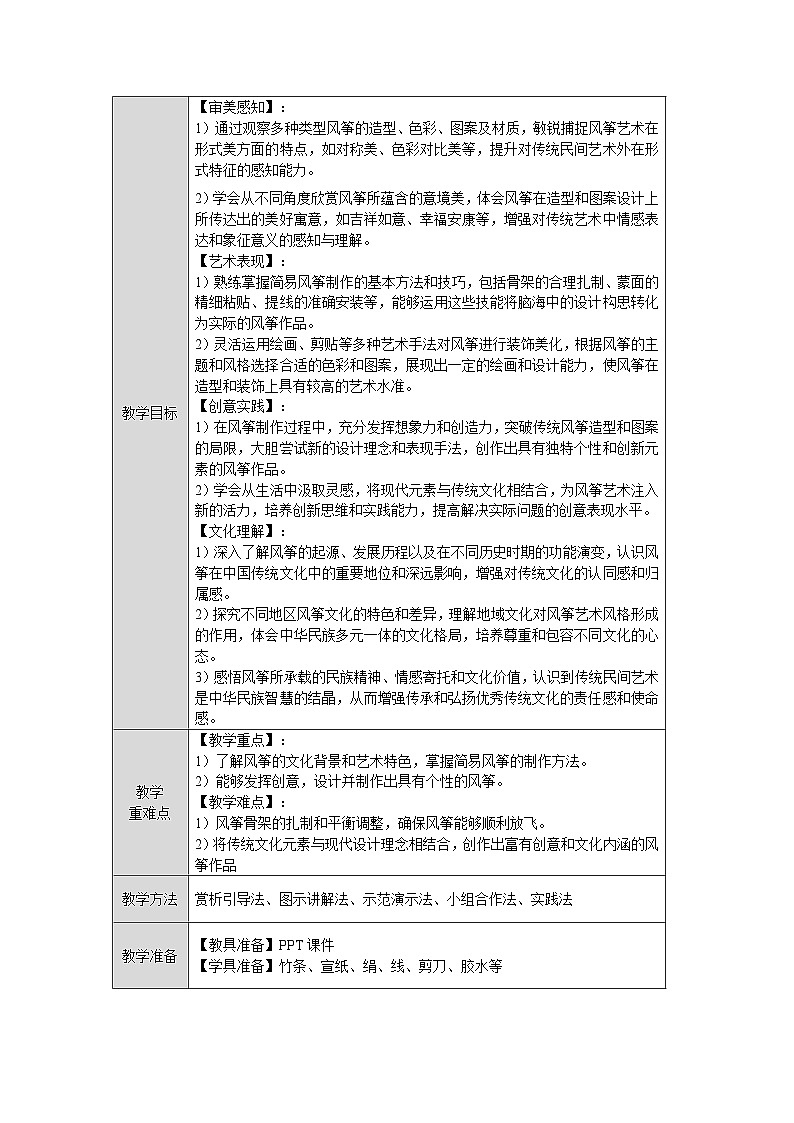 11课《放飞希望》教学设计第2页