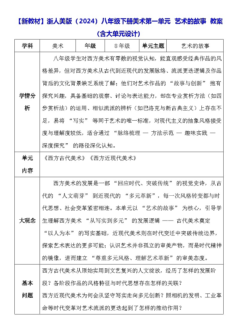 【新教材】浙美版（2024）八年级下册美术第一单元 艺术的故事 教案【表格式】（含大单元设计）第1页