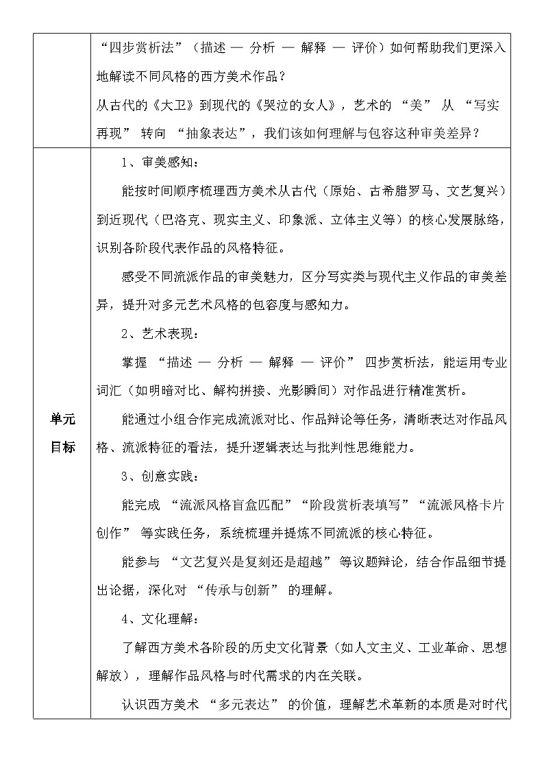 【新教材】浙美版（2024）八年级下册美术第一单元 艺术的故事 教案【表格式】（含大单元设计）第2页