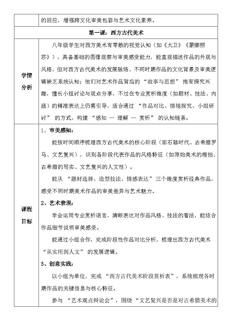 【新教材】浙美版（2024）八年级下册美术第一单元 艺术的故事 教案【表格式】（含大单元设计）第3页