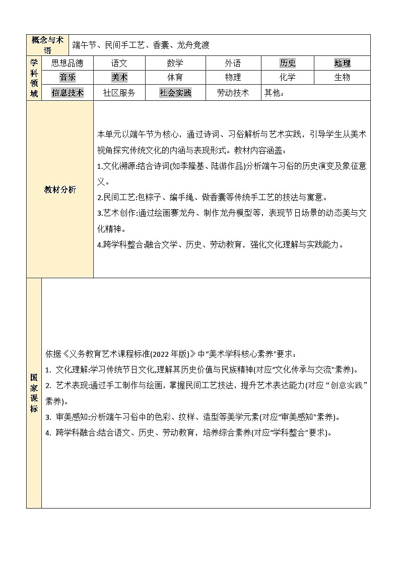 人美版2024初中美术七下第四单元大单元教学设计《端午今昔》教案第2页