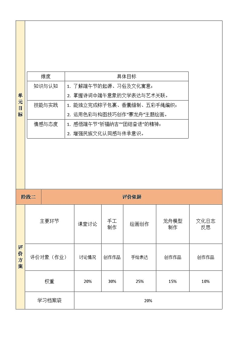 人美版2024初中美术七下第四单元大单元教学设计《端午今昔》教案第3页