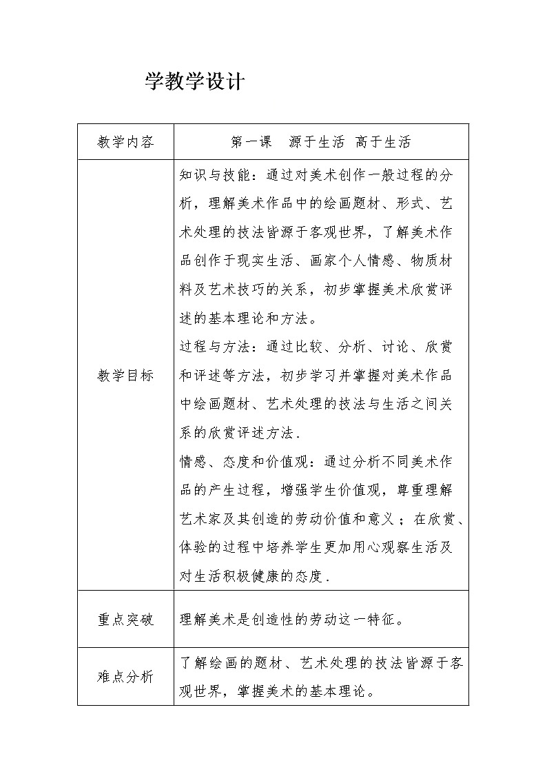 1.1 艺术源于生活，高于生活 人教版初中美术七年级下册  教案第1页