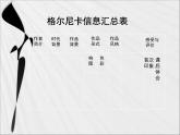 2020-2021學(xué)年人美版七年級下冊美術(shù)第一單元《格爾尼卡》（共38張ppt）