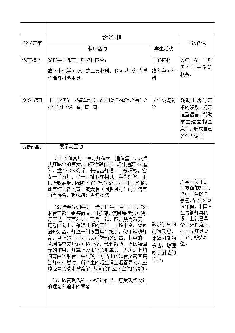 2020—2021学年人教版初中美术八年级下册-3.3 漂亮是手工灯饰   教案02