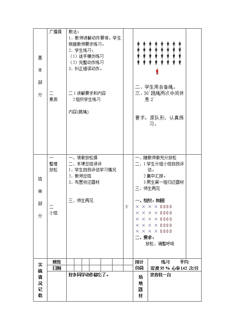 初中体育教案全集八年级第2页