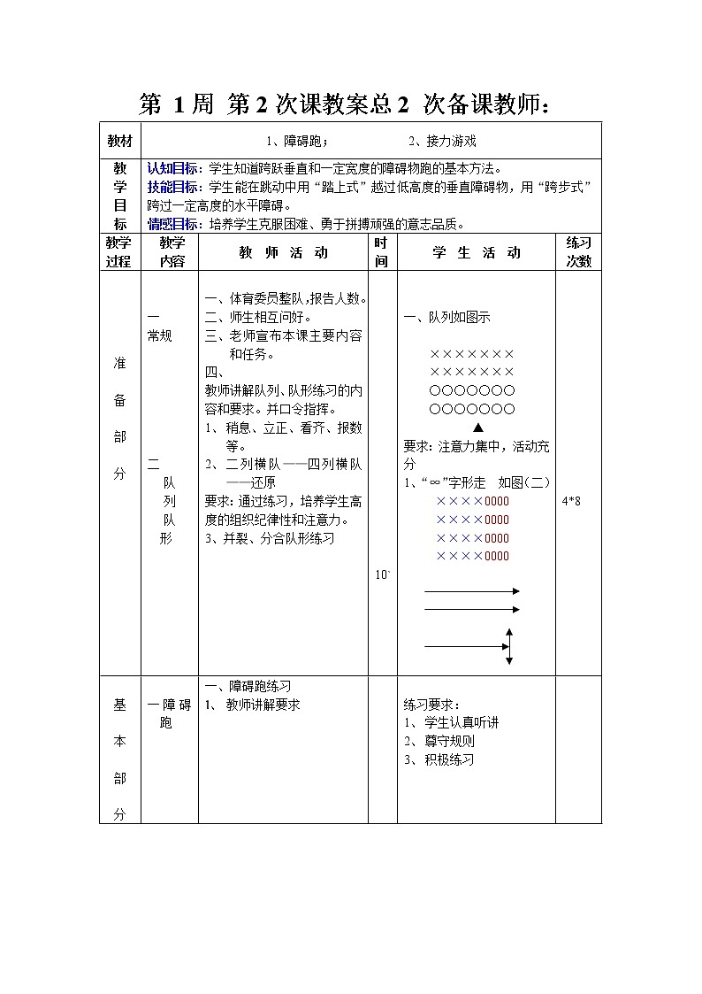 初中体育教案全集八年级第3页
