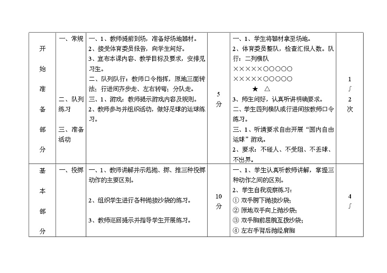 初中体育课教案全集第2页