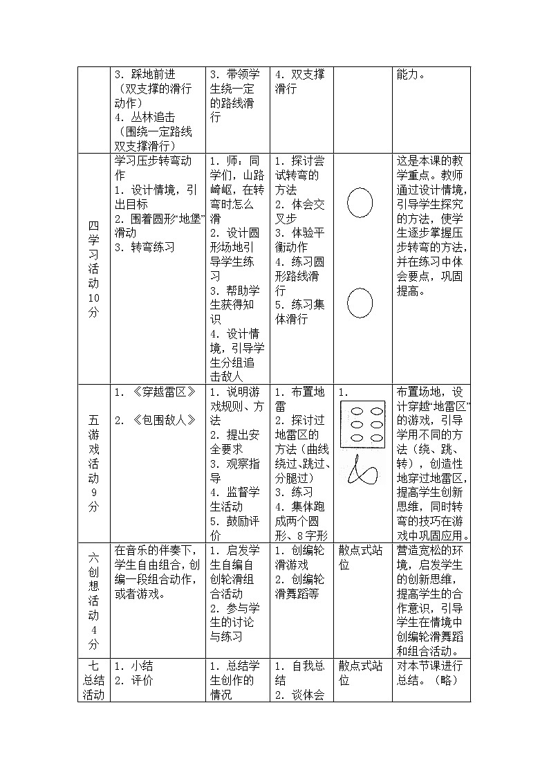 华东师大版八年级体育与健康 6.2冰雪类运动的基本技术 轮滑 教案第2页