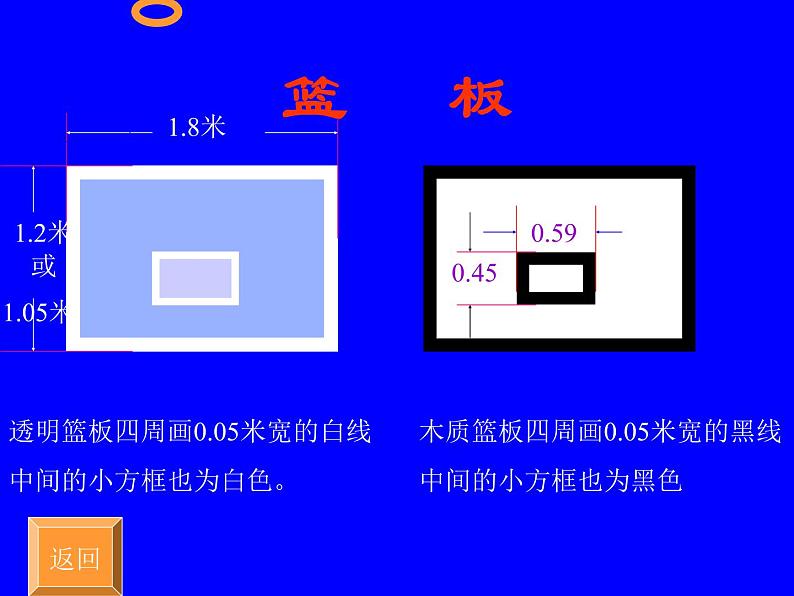 人教版七年级体育与健康全一册 篮球 课件08