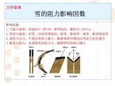 第六章 冰雪类运动的基本技术 高山滑雪运动技术--初中体育与健康华东师大版七年级全一册同步课件