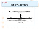 第六章 冰雪类运动的基本技术 高山滑雪运动技术--初中体育与健康华东师大版七年级全一册同步课件