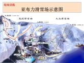 冰雪类运动的基本技术PPT课件免费下载