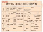 冰雪类运动的基本技术PPT课件免费下载