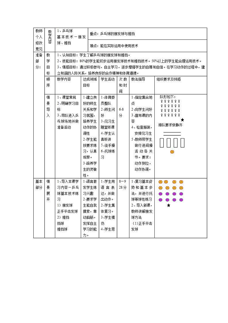 人教版初中体育 八年级全一册 《乒乓球基本技术》教案01