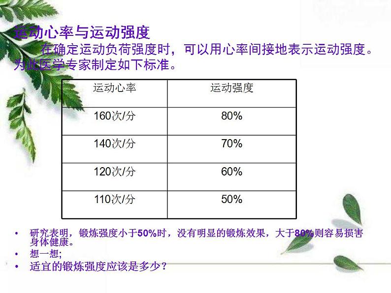 人教版初中体育 九年级全一册  《运动负荷的自我监测》课件05