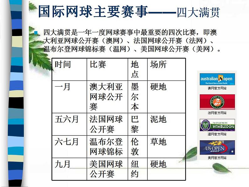 人教版初中体育 九年级全一册  网球课件08