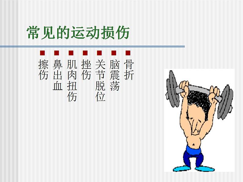 人教版初中体育 八年级全一册 体育健康课件第4页