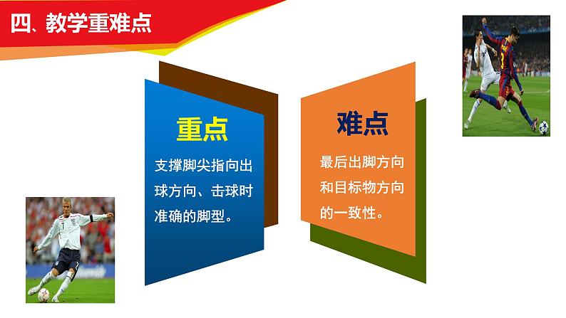 人教版七年级体育全一册-第3章 足球 足球：脚背内侧踢球-课件06