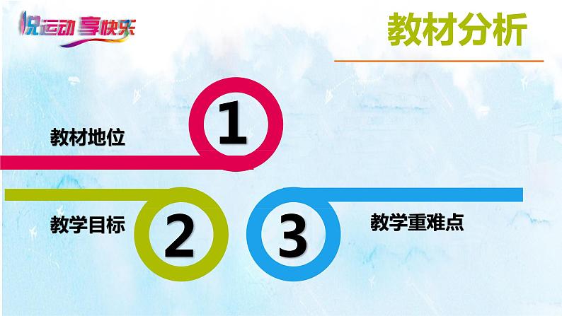 人教版八年级体育全一册：1.2常见运动损伤的预防和紧急处理-课件(6)03