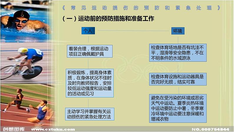 人教版八年级体育全一册：1.2常见运动损伤的预防和紧急处理-课件(7)07