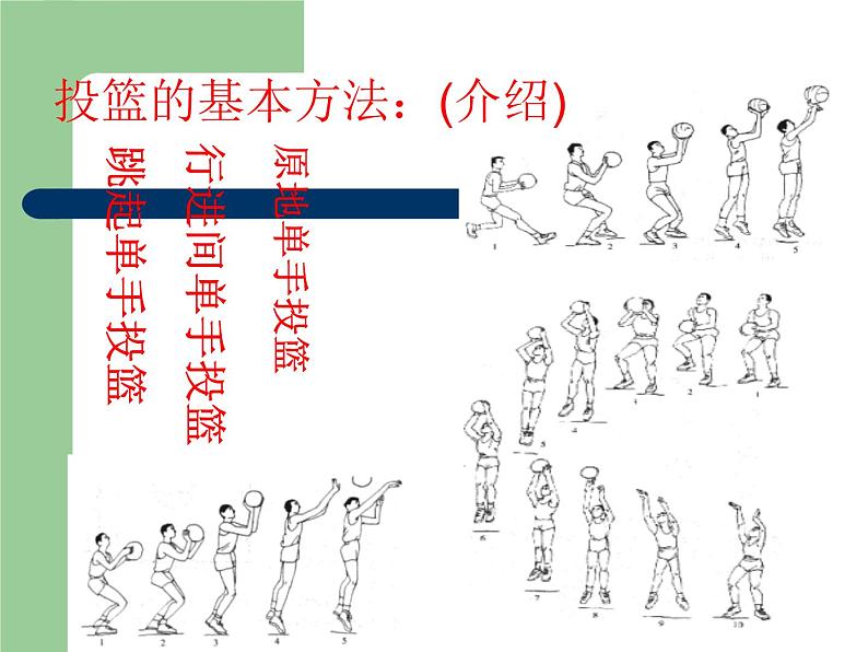 人教版体育八年级全一册-第4章篮球 原地单手投篮动作-课件03