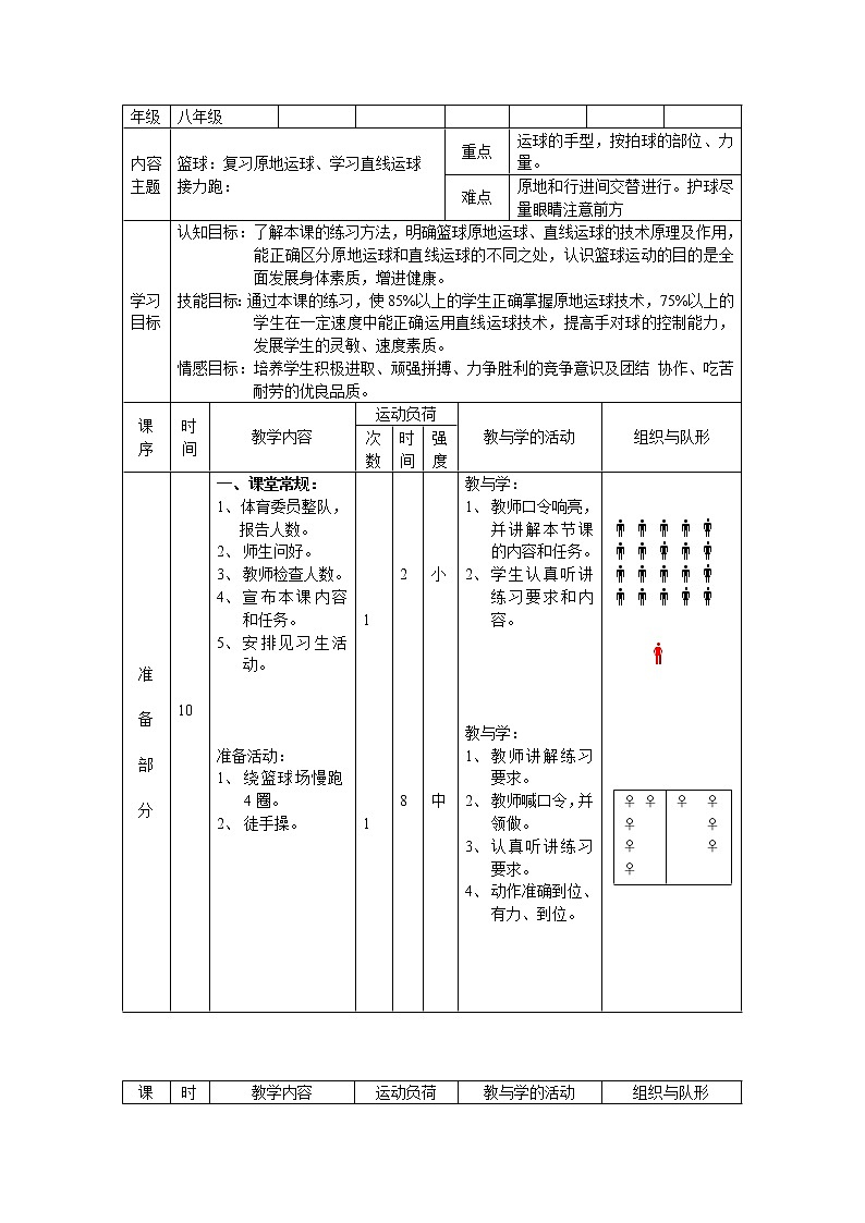 篮球：直线运球（教学设计）-2021-2022学年人教版《体育与健康》（水平四）八年级全一册第2页