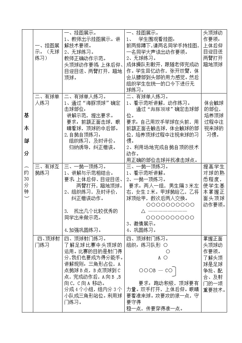 《正面原地头顶球技术》教学设计-2021-2022学年人教版体育与健康（水平四）八年级全一册教案第2页
