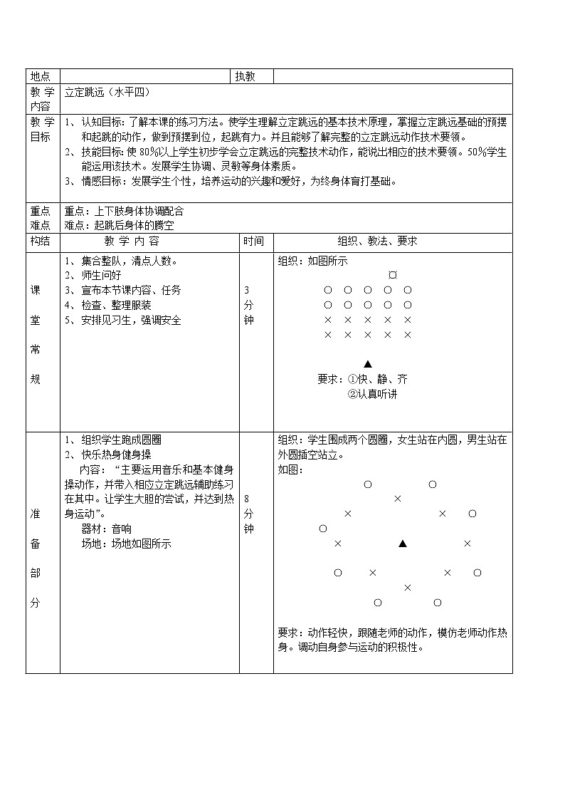 《田径：立定跳远》教学设计-2021-2022学年人教版初中体育与健康（水平四）七年级全一册第2页