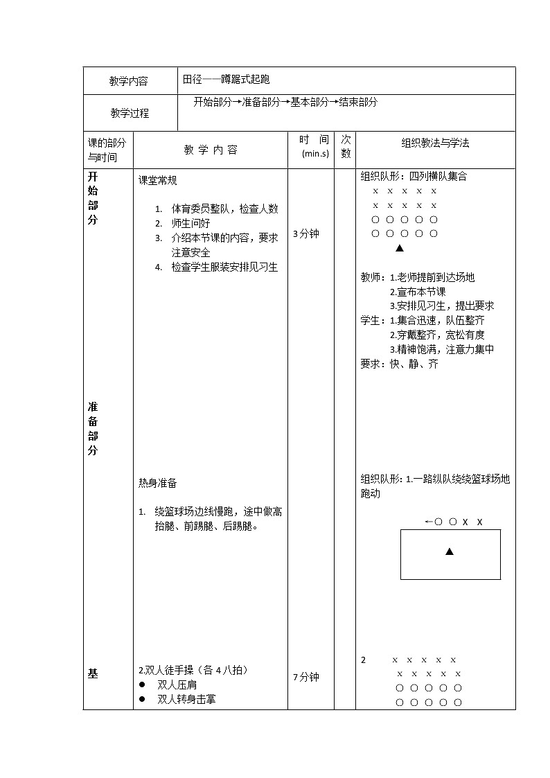 《田径——蹲踞式起跑》教学设计-2021-2022学年人教版初中体育与健康七年级全一册第3页