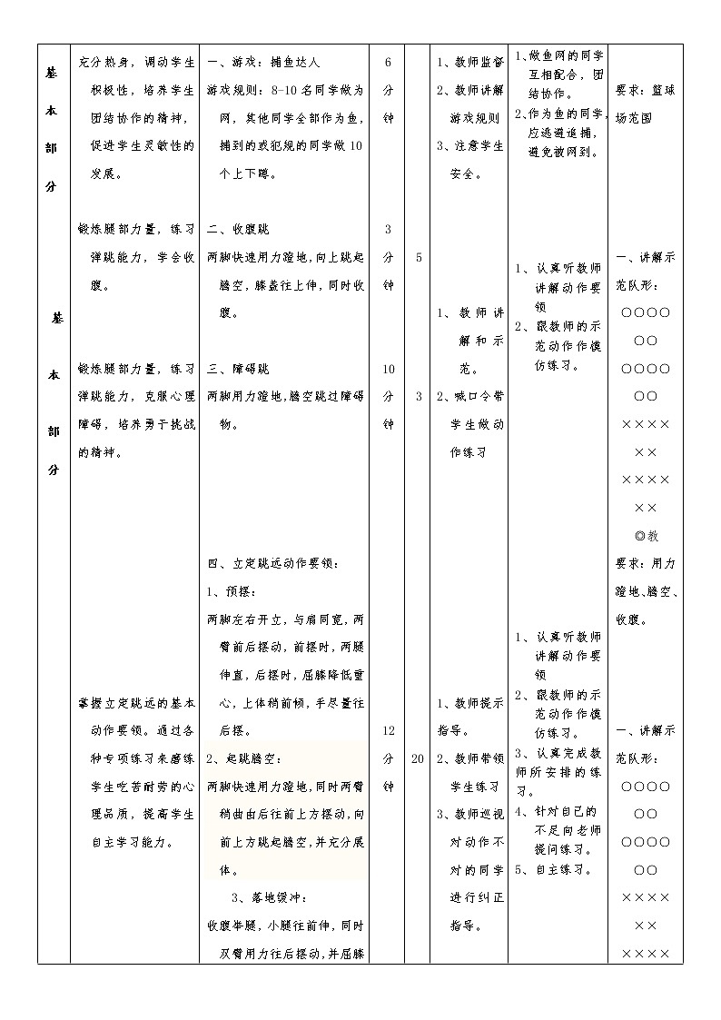 第二章  田径 跳跃训练 教案-2021-2022学年人教版《体育与健康》（水平四）八年级全一册第2页