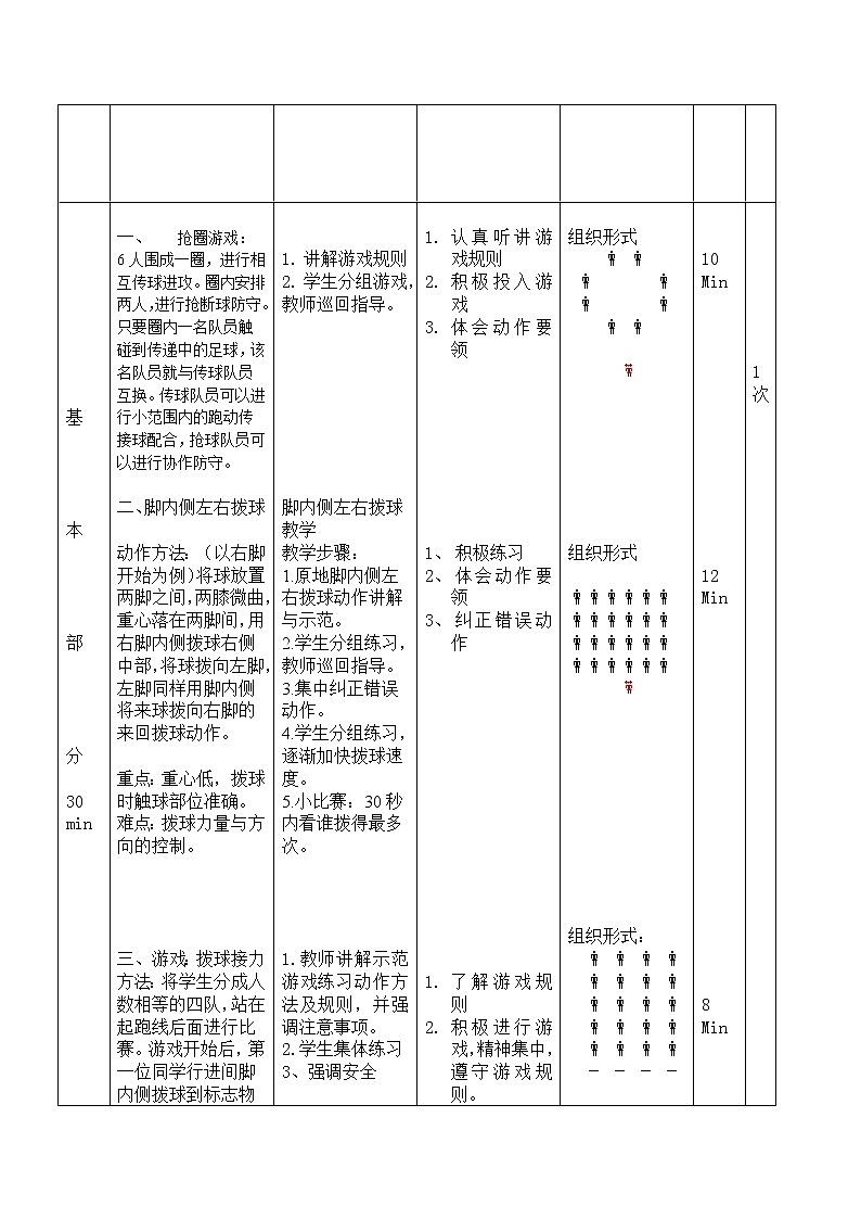 足球脚内侧拨球（教案）-2021-2022学年人教版初中体育与健康（水平四）九年级全一册第2页