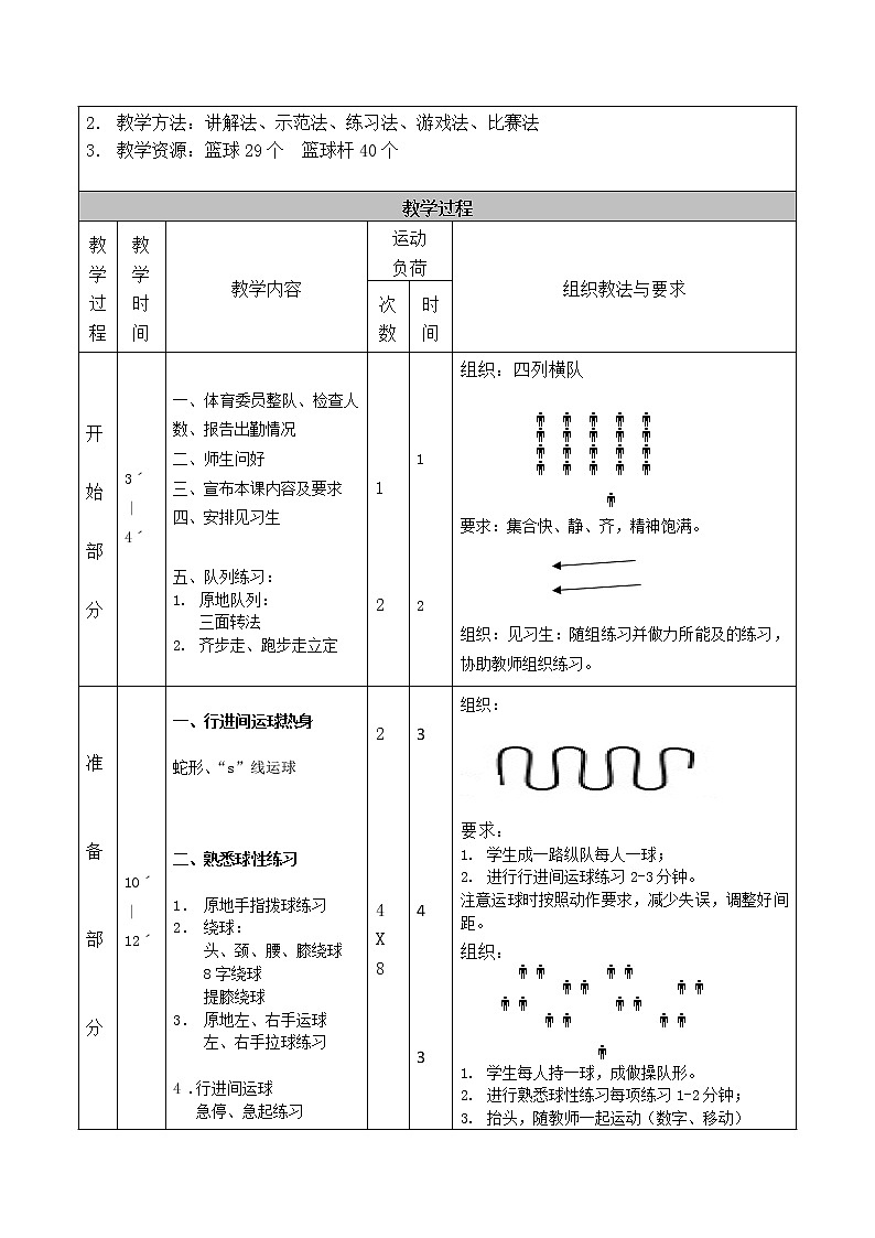 第四章 篮球 运球绕标志物 教案-2021-2022学年人教版初中体育与健康（水平四）九年级全一册02