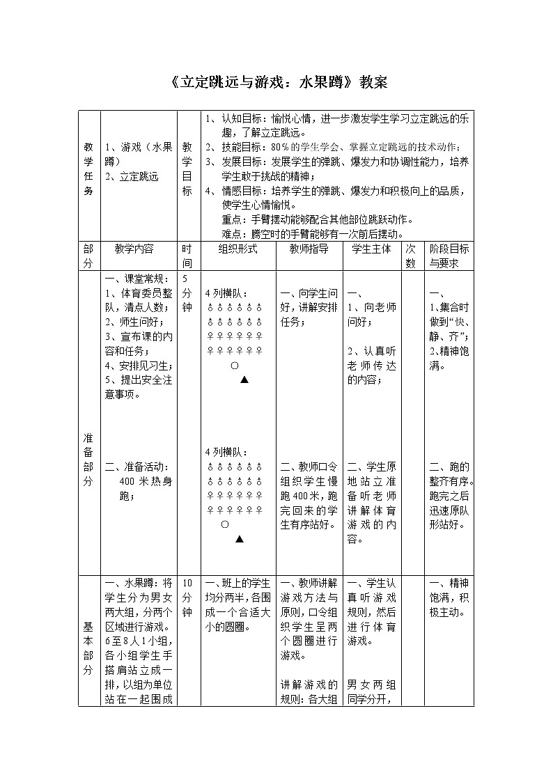 《立定跳远与游戏：水果蹲》教案-2021-2022学年人教版体育与健康七年级全一册教案01