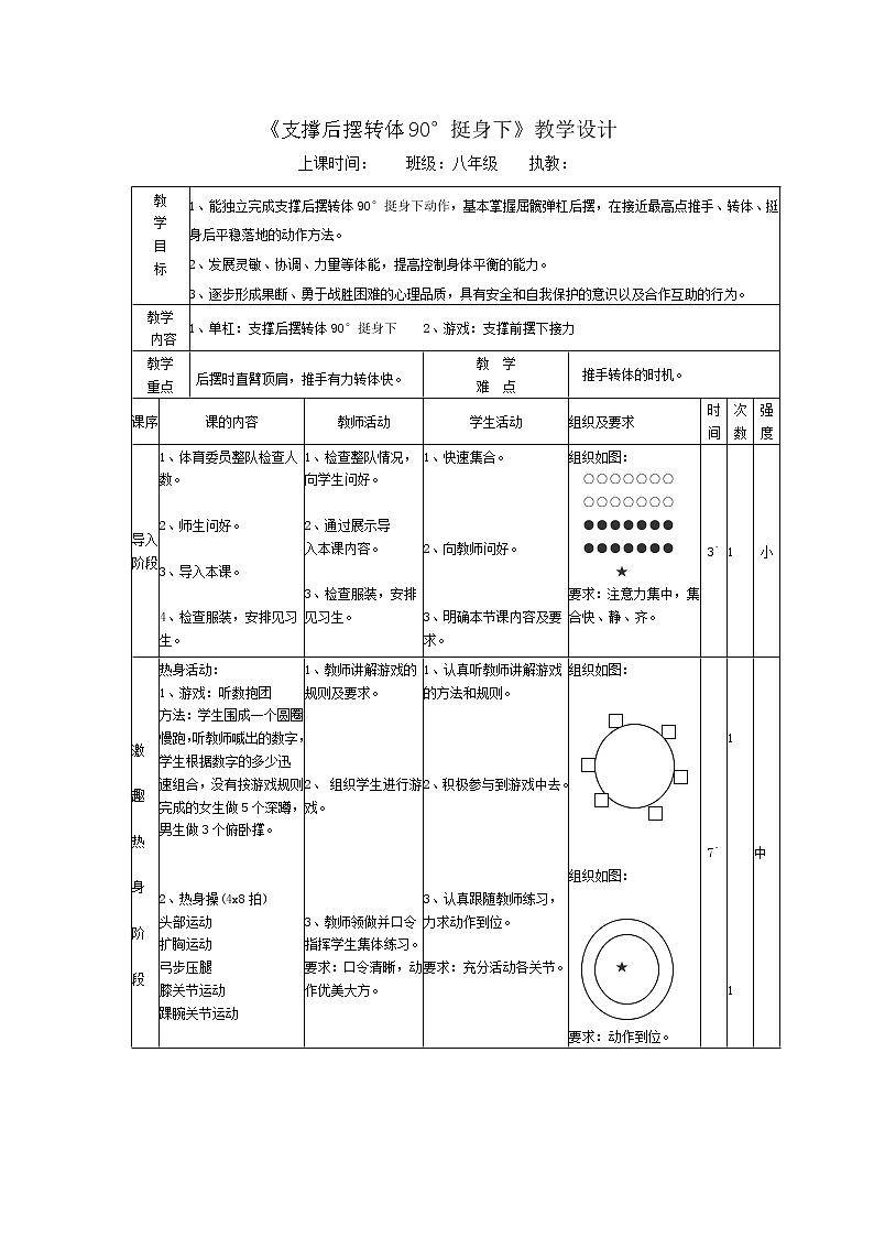 第七章体操——支撑后摆转体90°挺身下教学设计-2021-2022学年人教版《体育与健康》八年级全一册第1页