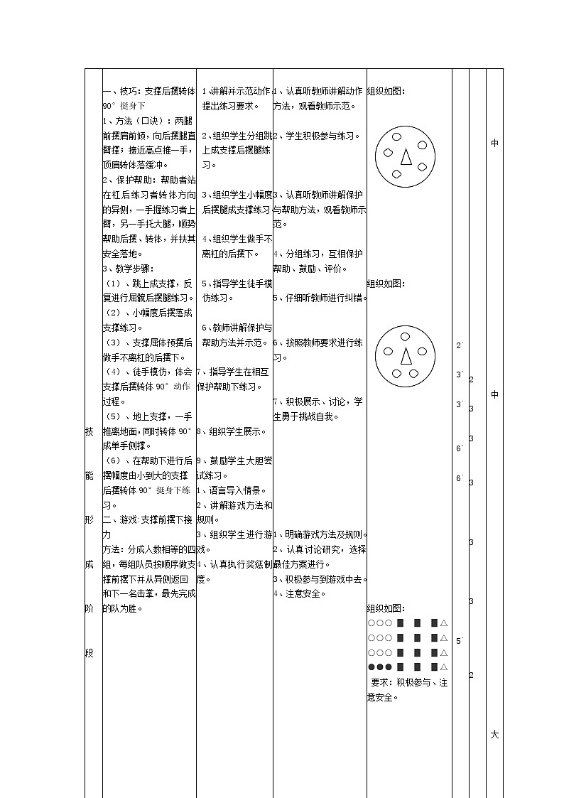 第七章体操——支撑后摆转体90°挺身下教学设计-2021-2022学年人教版《体育与健康》八年级全一册第2页