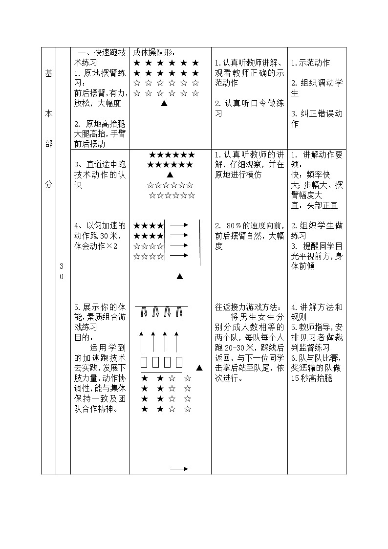 第二章田径快速跑（途中跑）教案-2021-2022学年人教版体育与健康八年级全一册第2页