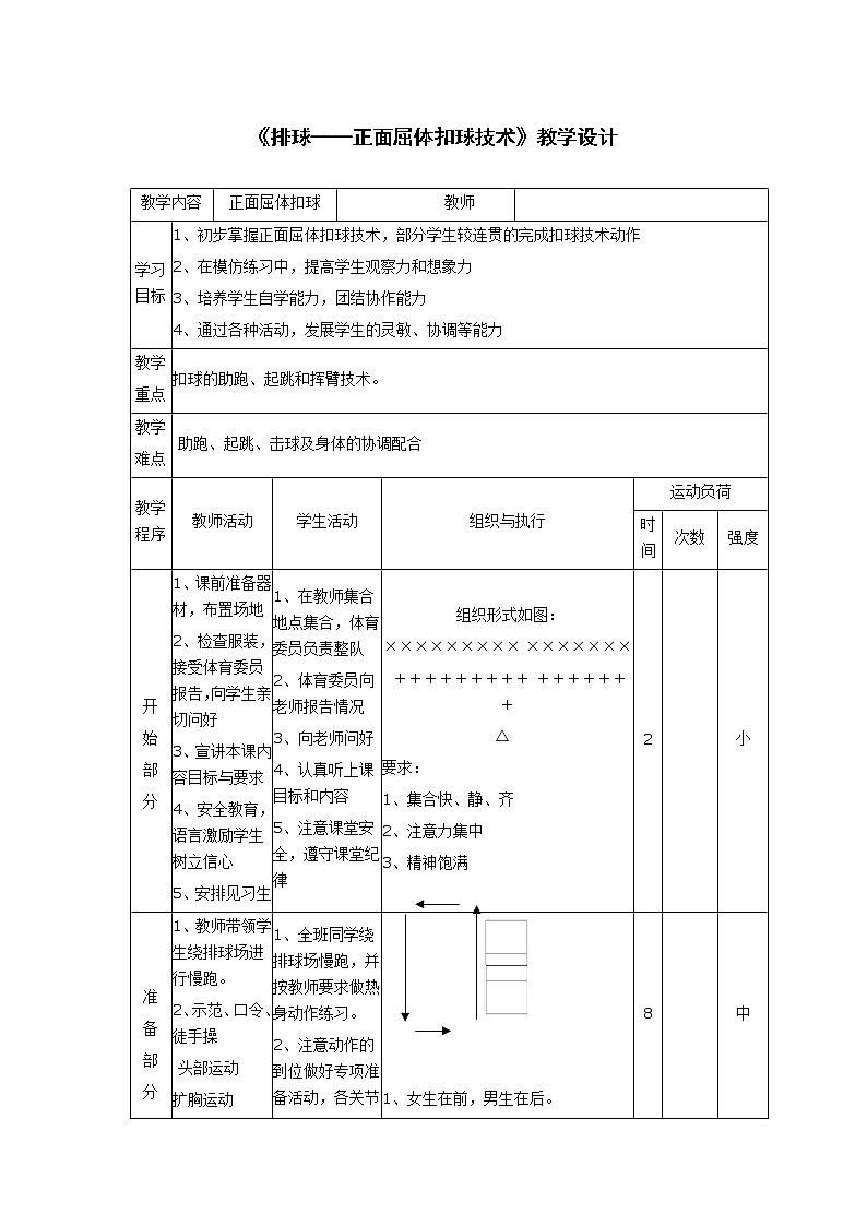 第五章排球——正面屈体扣球技术教学设计-2021-2022学年人教版初中《体育与健康》（水平四）八年级全一册第1页