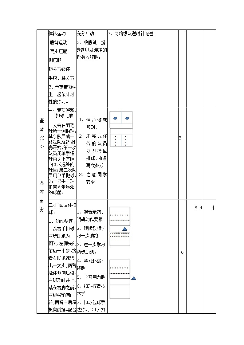 第五章排球——正面屈体扣球技术教学设计-2021-2022学年人教版初中《体育与健康》（水平四）八年级全一册第2页