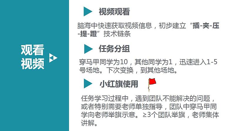 华东师大版八年级体育与健康 第三章 球类运动的基本技术 课件第4页