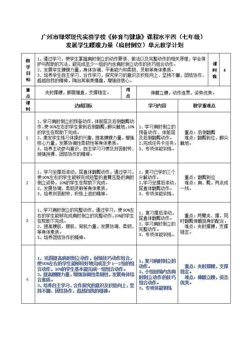 华东师大版七年级体育与健康 第一章 体验运动乐趣与成功 教案第3页