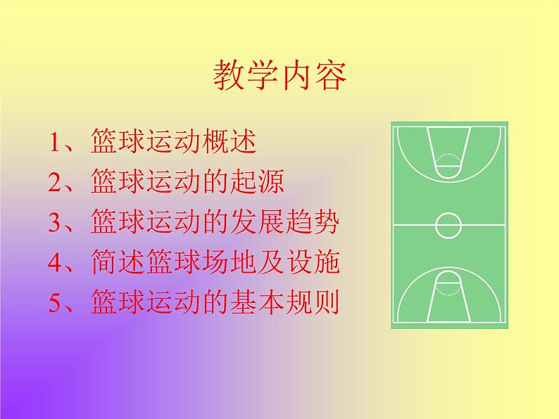 人教版七年级 体育与健康 第四章　篮球 课件（10ppt）第2页