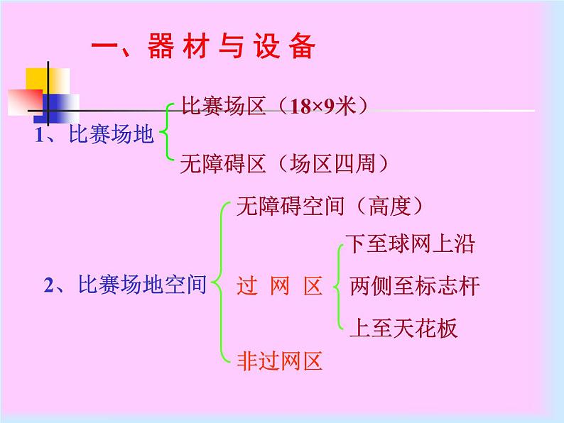 排球PPT课件免费下载04