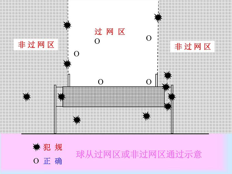 排球PPT课件免费下载05