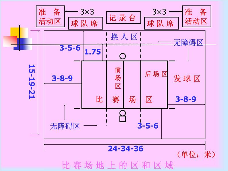 排球PPT课件免费下载07