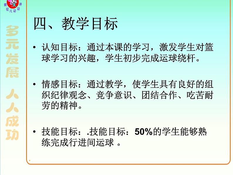 人教版七年级体育 4.1篮球 行进间、体前变向换手运球 说课  课件（20ppt）05