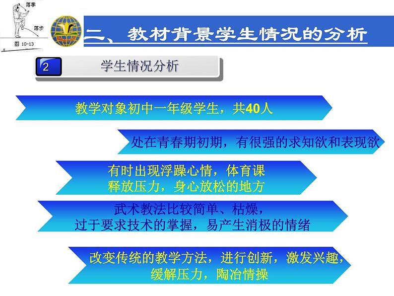 人教版七年级体育 8武术 三路长拳 说课  课件（19ppt）第5页